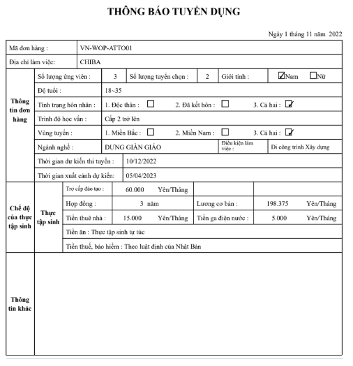 xây dựng tại Nhật Bản