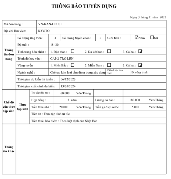 chế tạo kim loại tấm 