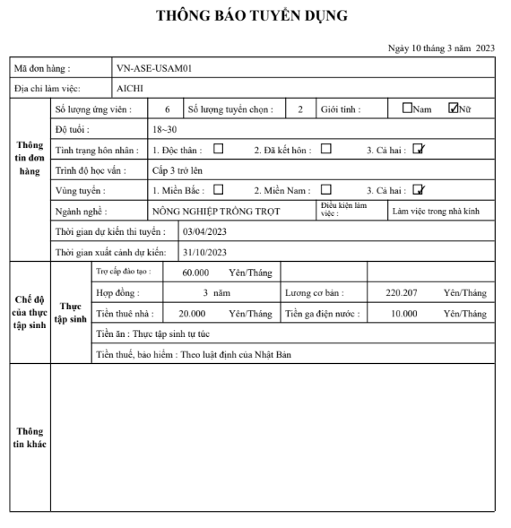 Nông nghiệp trồng trọt 