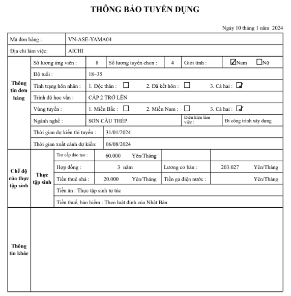 sơn cầu thép tại nhật bản