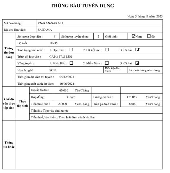 tuyển 4 nam sơn