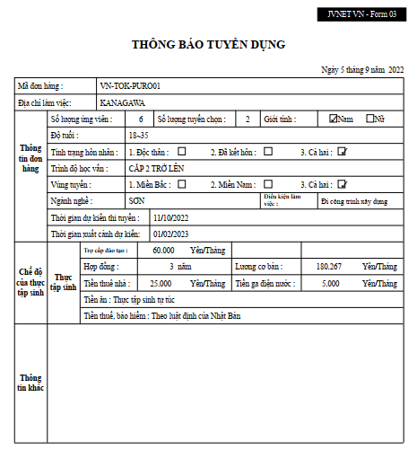 đơn hàng sơn nhật bản 