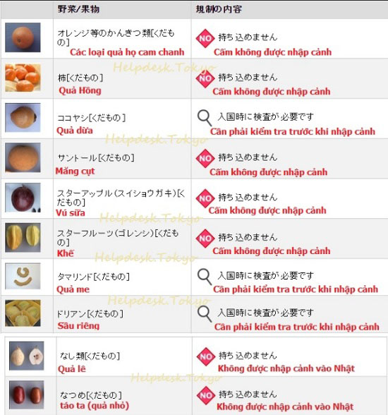 Danh sách đồ CẤM mang theo khi đi XKLĐ Nhật Bản-7