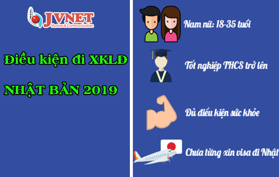 Điều kiện để đi Nhật - Xuất khẩu lao động Nhật Bản 2019