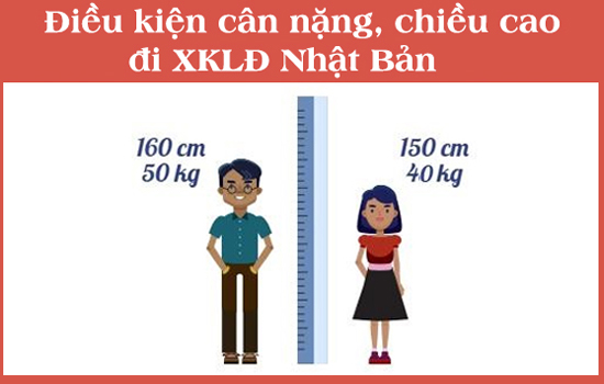 10 Điều kiện xuất khẩu lao động Nhật Bản 2019-2