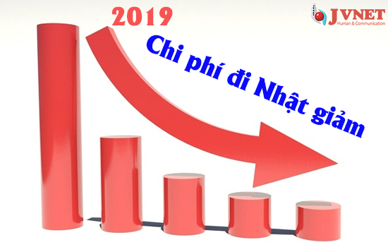 Xuất khẩu lao động Nhật Bản 2019-2